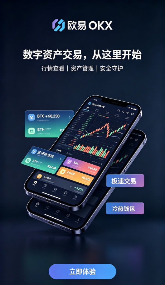 欧交易所app官网安卓交易指南配图2
